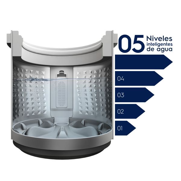 LAVARROPAS ELECTROLUX 9,5KG BLANCO IMPEL EWIW95F5USVW