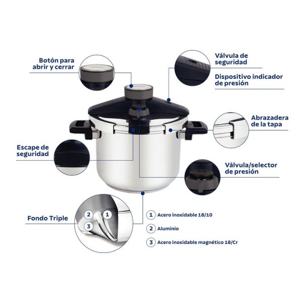 OLLA A PRESIÓN TRAMONTINA PRESTO